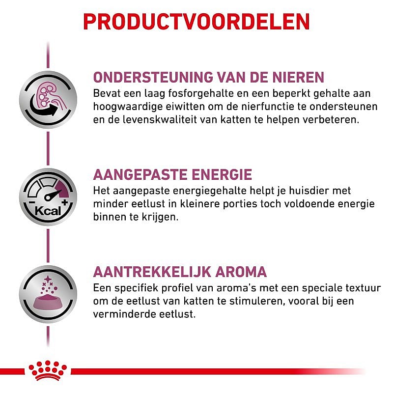 Royal Canin Renal Kat 12 x 85 gram maaltijdzakjes - Vis