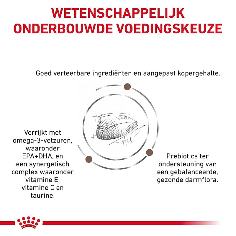 Royal Canin Hepatic Hond 1.5 kg