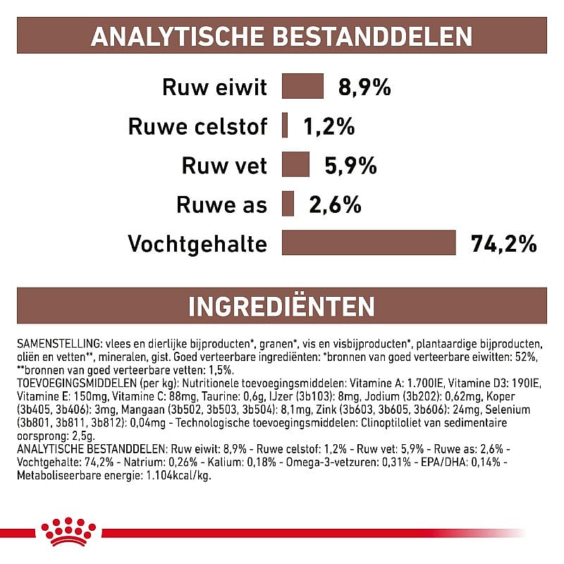 Royal Canin Gastrointestinal Hond 12 x 200 gram blikjes