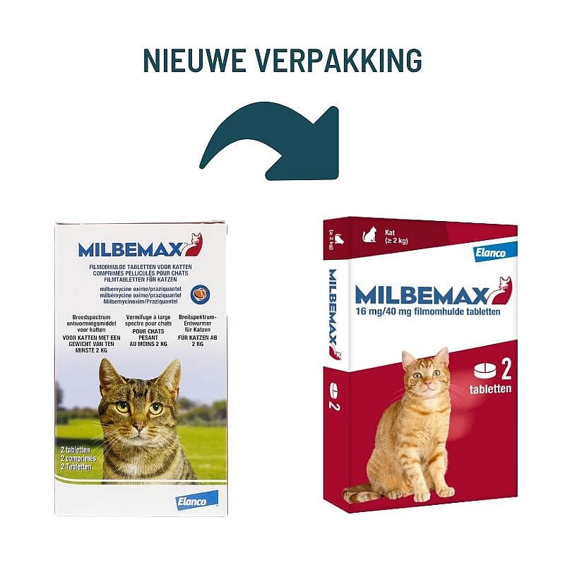 kattenmedicatie, filmmodule, tabletten, kattengewicht, 2 kg