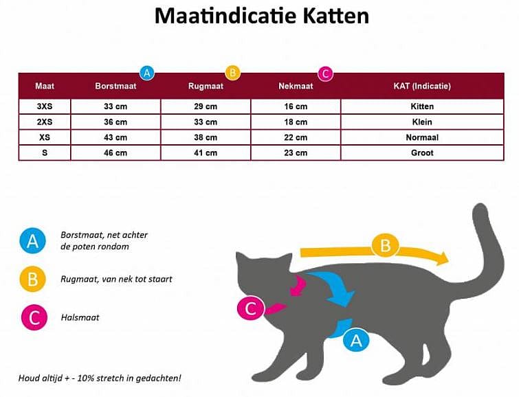Jacketz Medical Body Suit voor Katten Maat XXX-Small