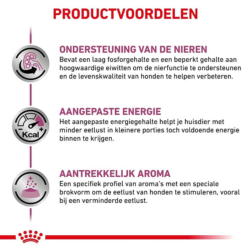 Royal Canin Renal Select Hond