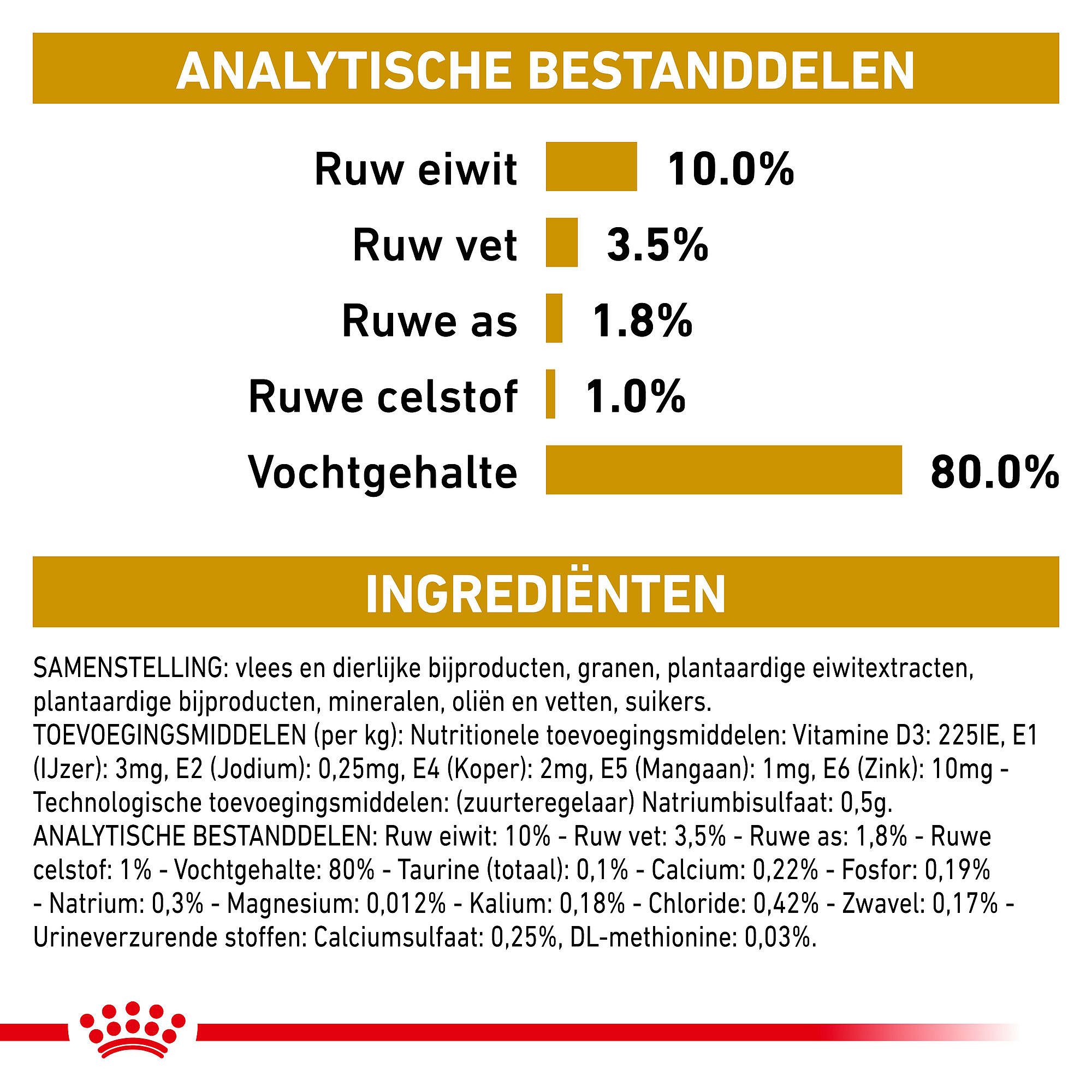 Royal Canin Urinary S/O Kat 12 x 85 gram maaltijdzakjes - Morsels in Gravy