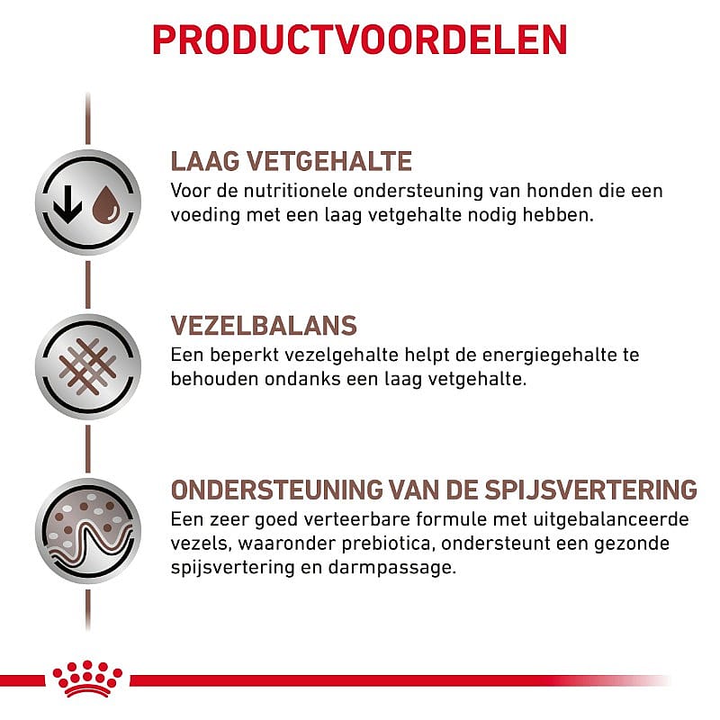 Royal Canin Gastrointestinal Low Fat Hond 12 x 420 gram blikjes