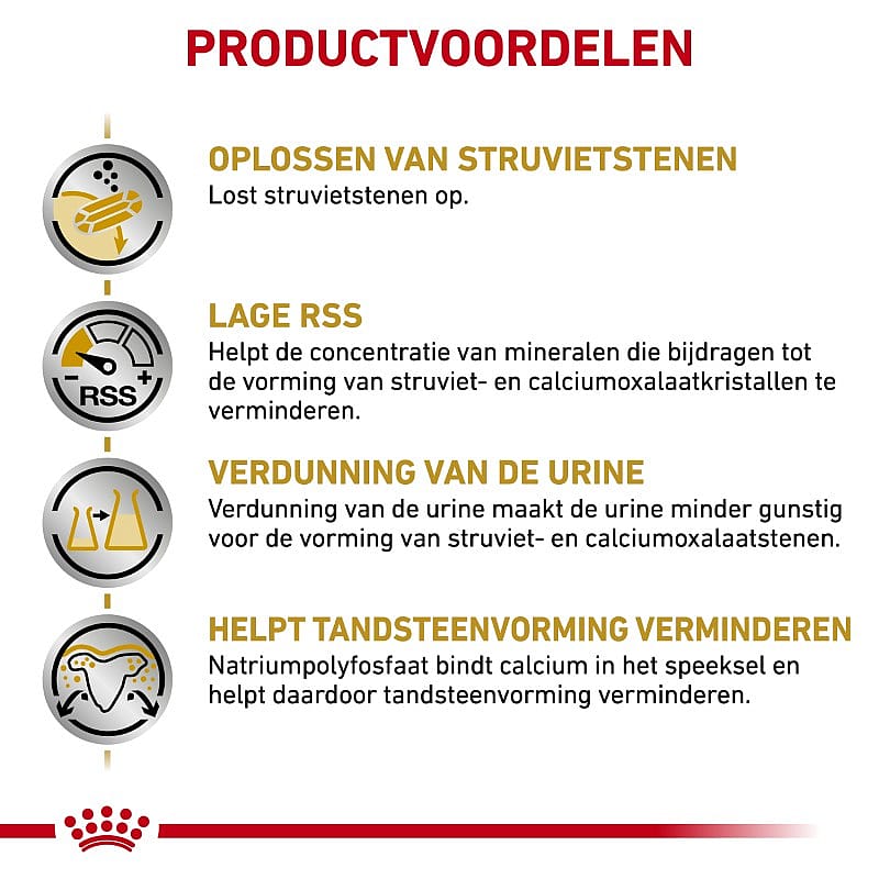Royal Canin Urinary S/O Small Dog