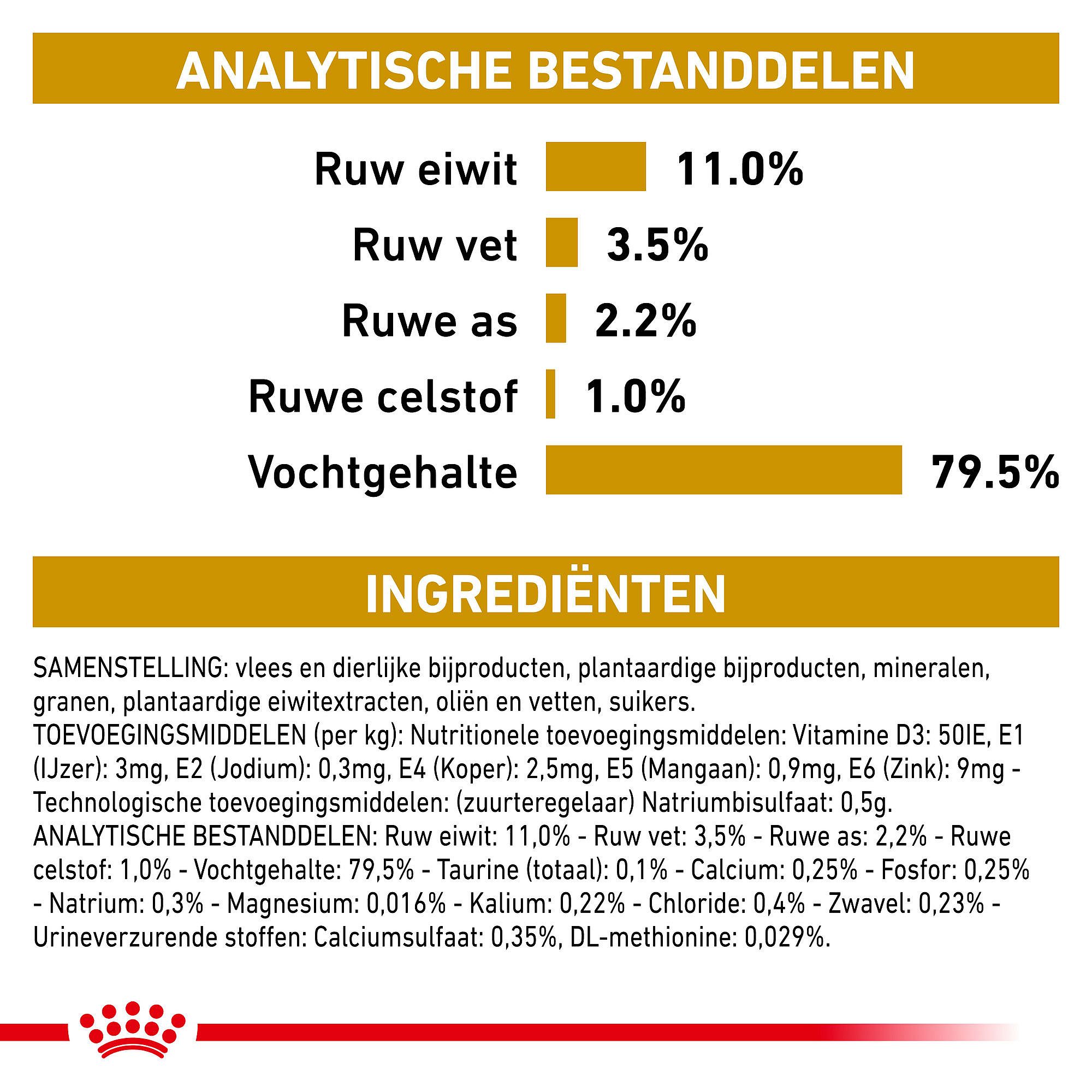 Royal Canin Urinary S/O Kat 12 x 85 gram maaltijdzakjes - Loaf