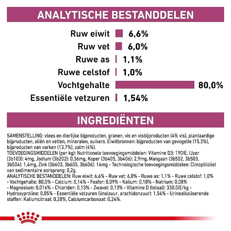 Royal Canin Renal Kat 12 x 85 gram maaltijdzakjes - Vis