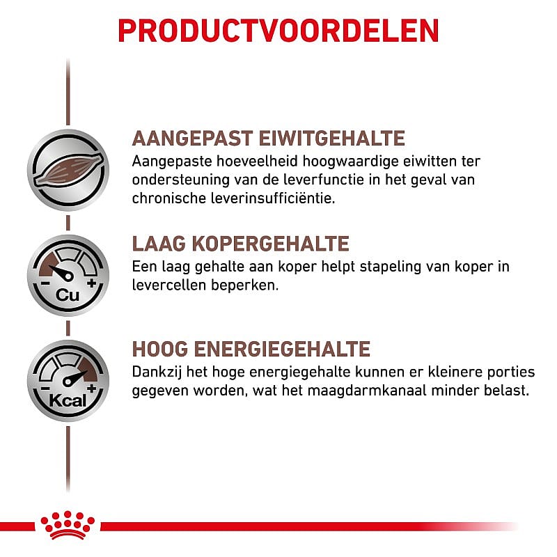 Royal Canin Hepatic Hond 12 x 420 gram blikjes