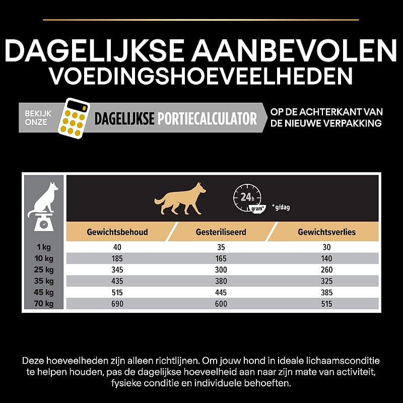 Purina Pro Plan All Sizes Adult Light Sterilised Hondenvoer Kip 14 kg