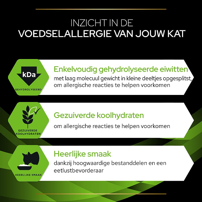 Purina Pro Plan Veterinary Diets Feline HA Hypoallergenic Kattenvoer