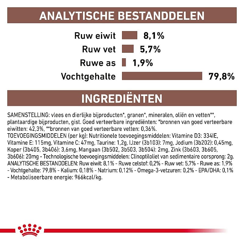 Royal Canin Gastrointestinal Kat 12 x 85 gram maaltijdzakjes