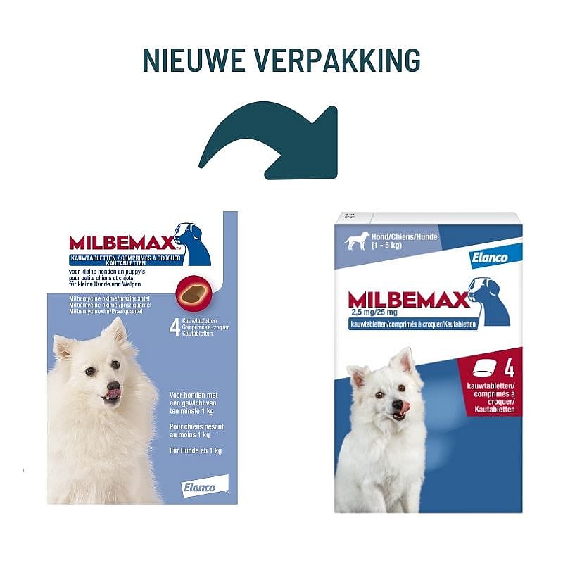 dog medicine, pet medication, milbmax, hond/katten, kauwtabletten