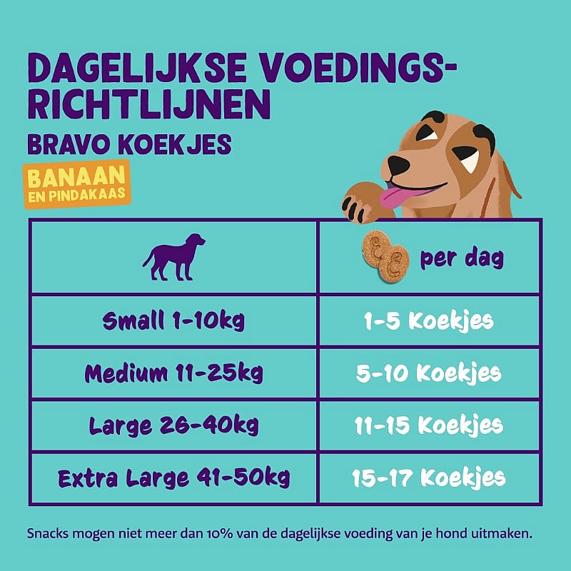 Edgard & Cooper Bravo Biscuits Banaan & Pindakaas 400 gram