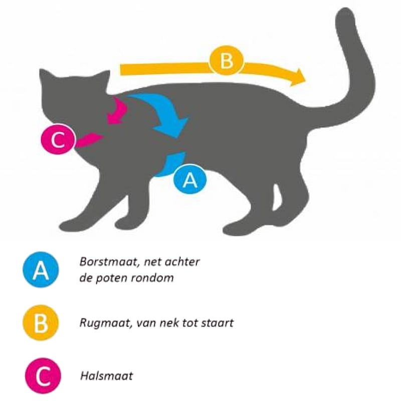 Jacketz Medical Body Suit voor Katten Maat XXX-Small