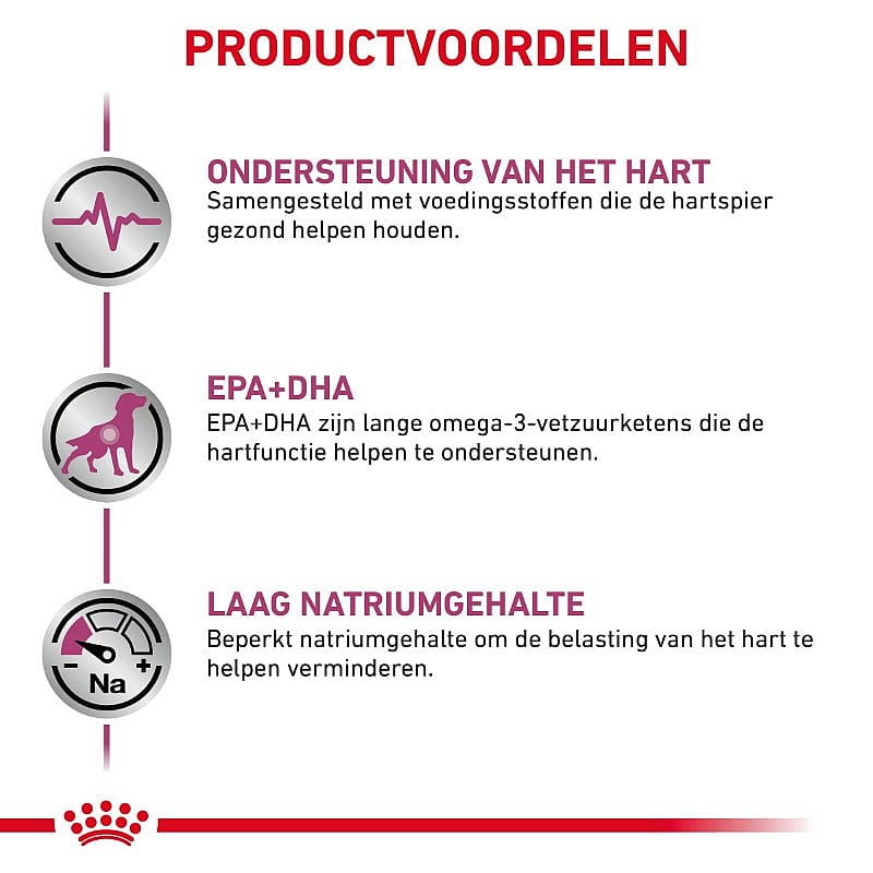 Royal Canin Cardiac Hond 12 x 410 gram blikjes