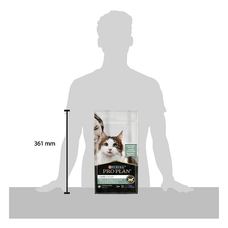 Purina Pro Plan LiveClear Sterilised Adult Allergeen-reducerend Kattenvoer Kalkoen - 1.4 kg
