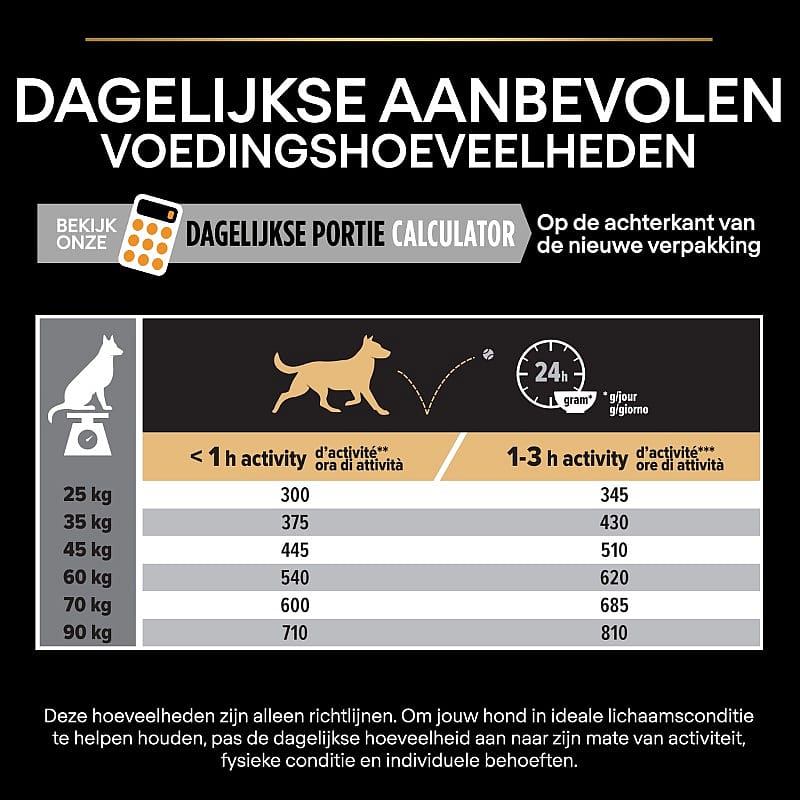 Purina Pro Plan Large Athletic Adult Everyday Nutrition Hondenvoer 14 kg