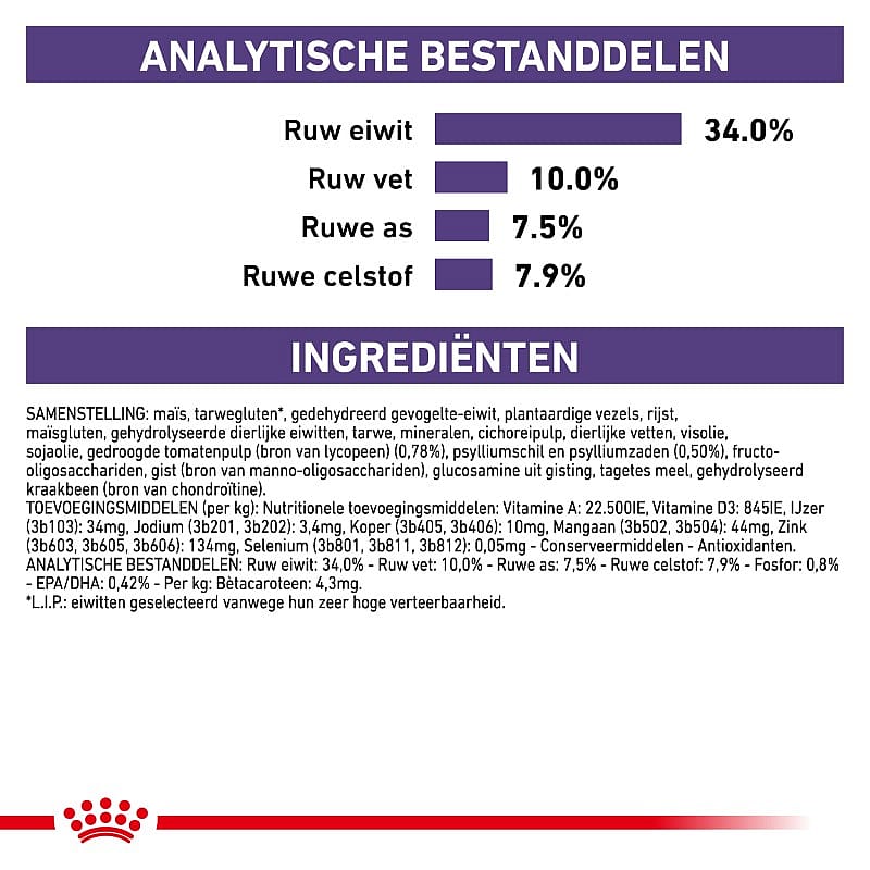 Royal Canin Mature Consult Balance Kat