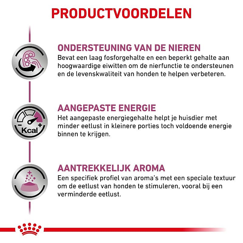 Royal Canin Renal Hond 12 x 200 gram blikjes
