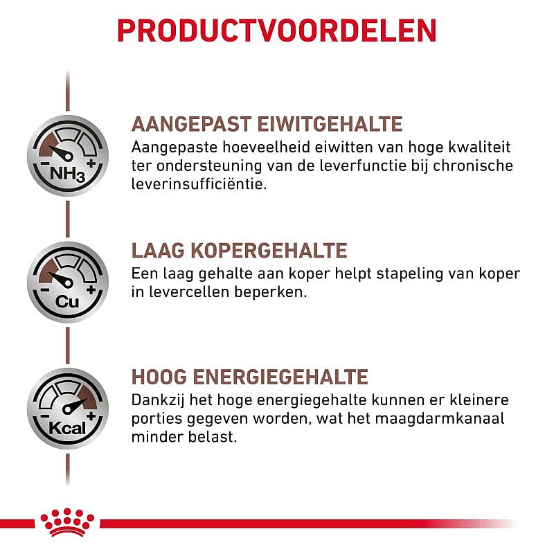 Royal Canin Hepatic Hond 1.5 kg