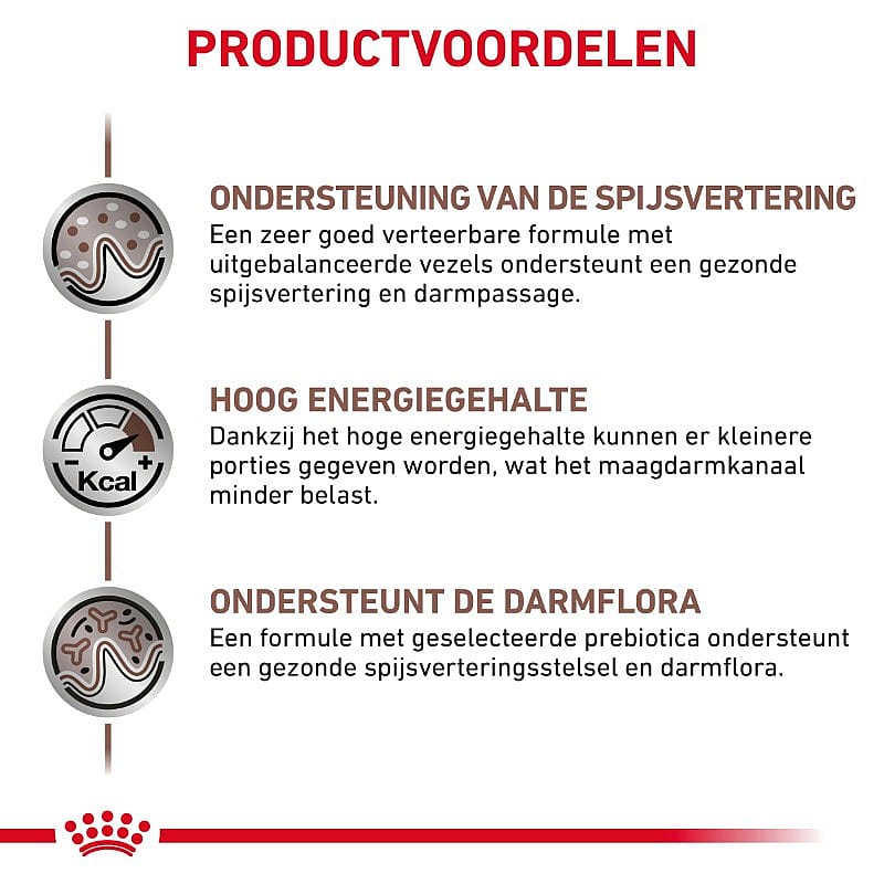 Royal Canin Gastrointestinal Kat 12 x 85 gram maaltijdzakjes