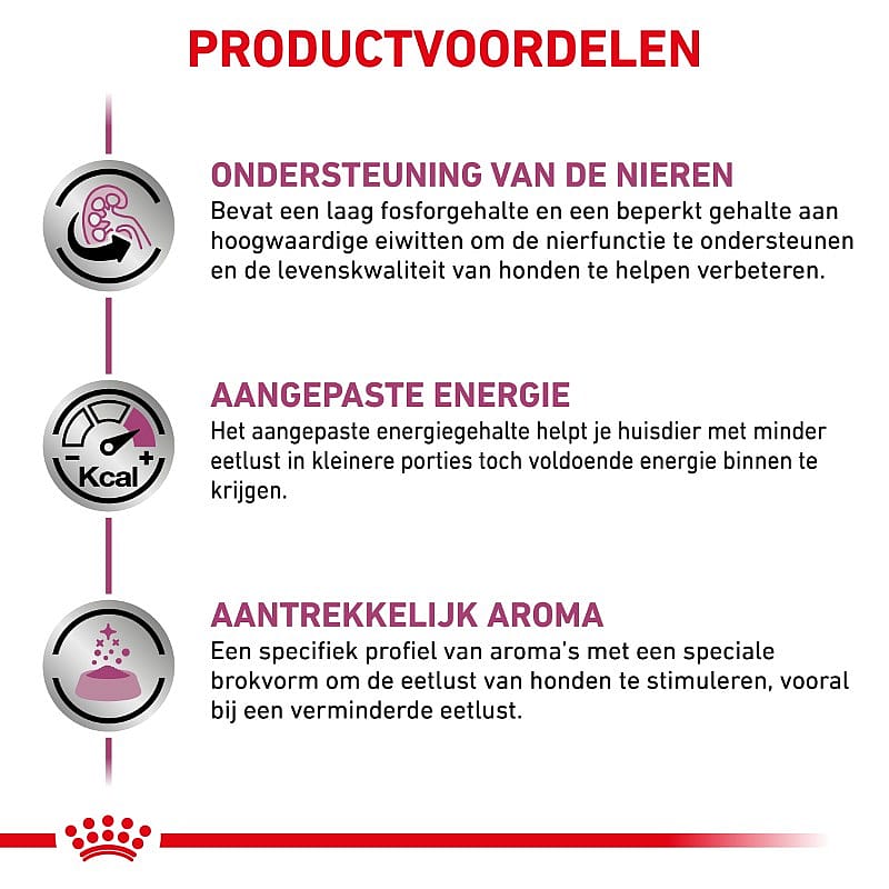 Royal Canin Renal Special Hond