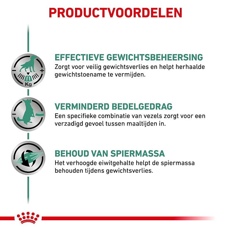 Royal Canin Satiety Hond 12 x 195 gram blikjes