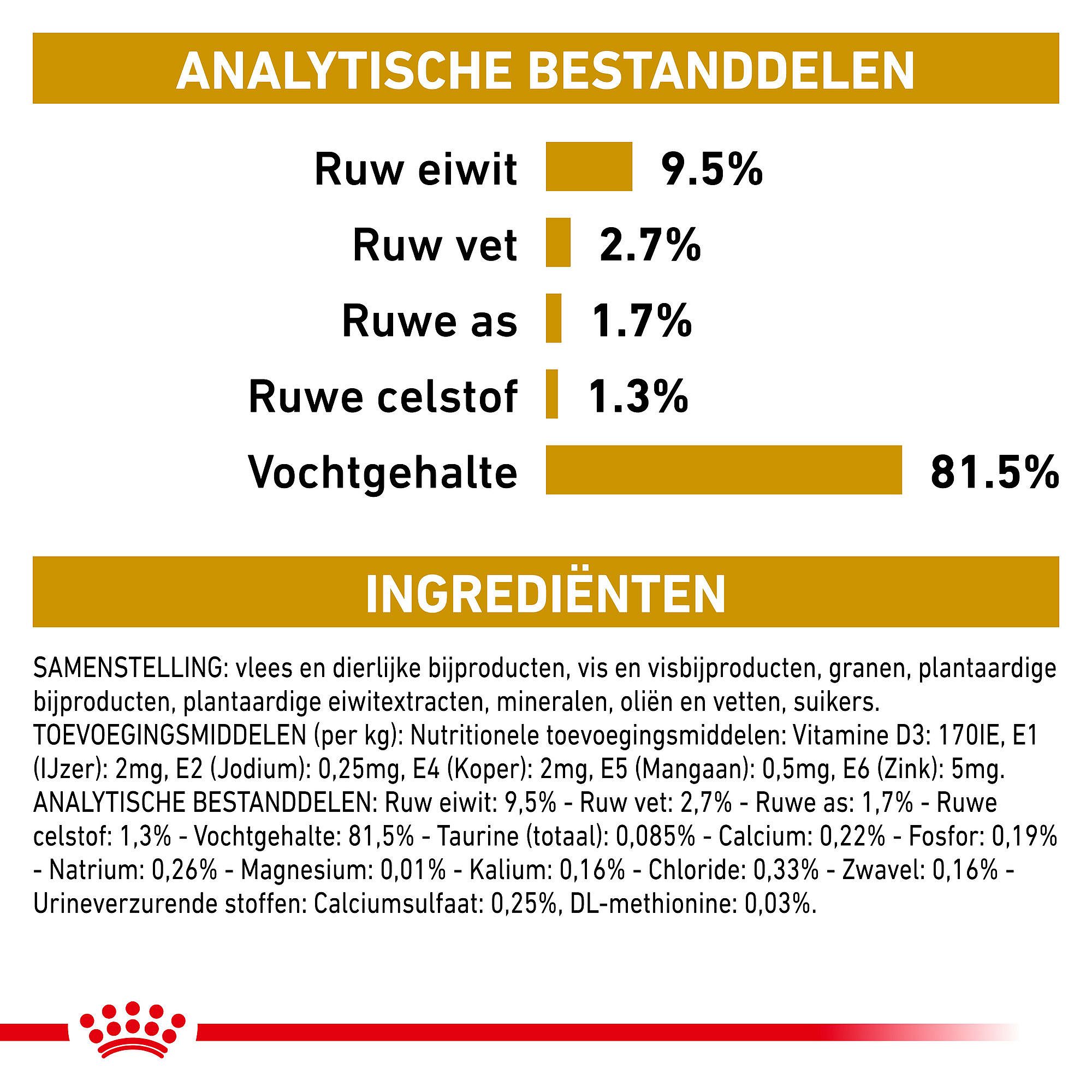 Royal Canin Urinary S/O Moderate Calorie Kat 12 x 85 gram maaltijdzakjes - Morsels in Gravy