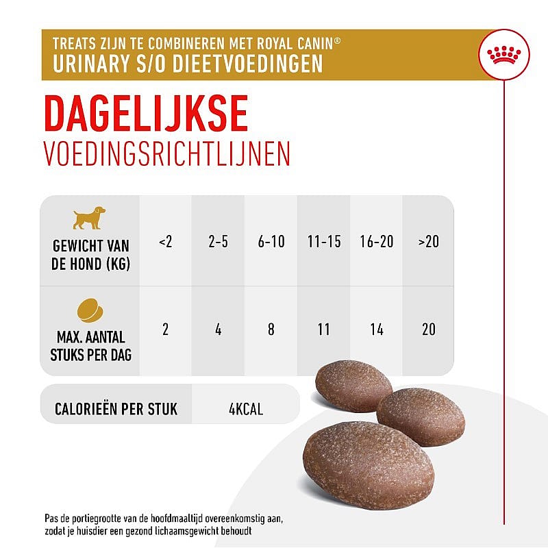 Royal Canin Urinary S/O Treats Hond 230 gram