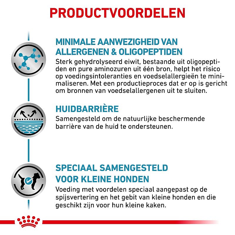 Royal Canin Anallergenic Small Dog