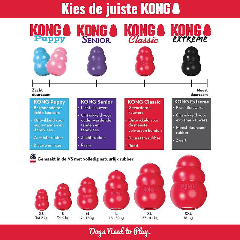 KONG Classic XS