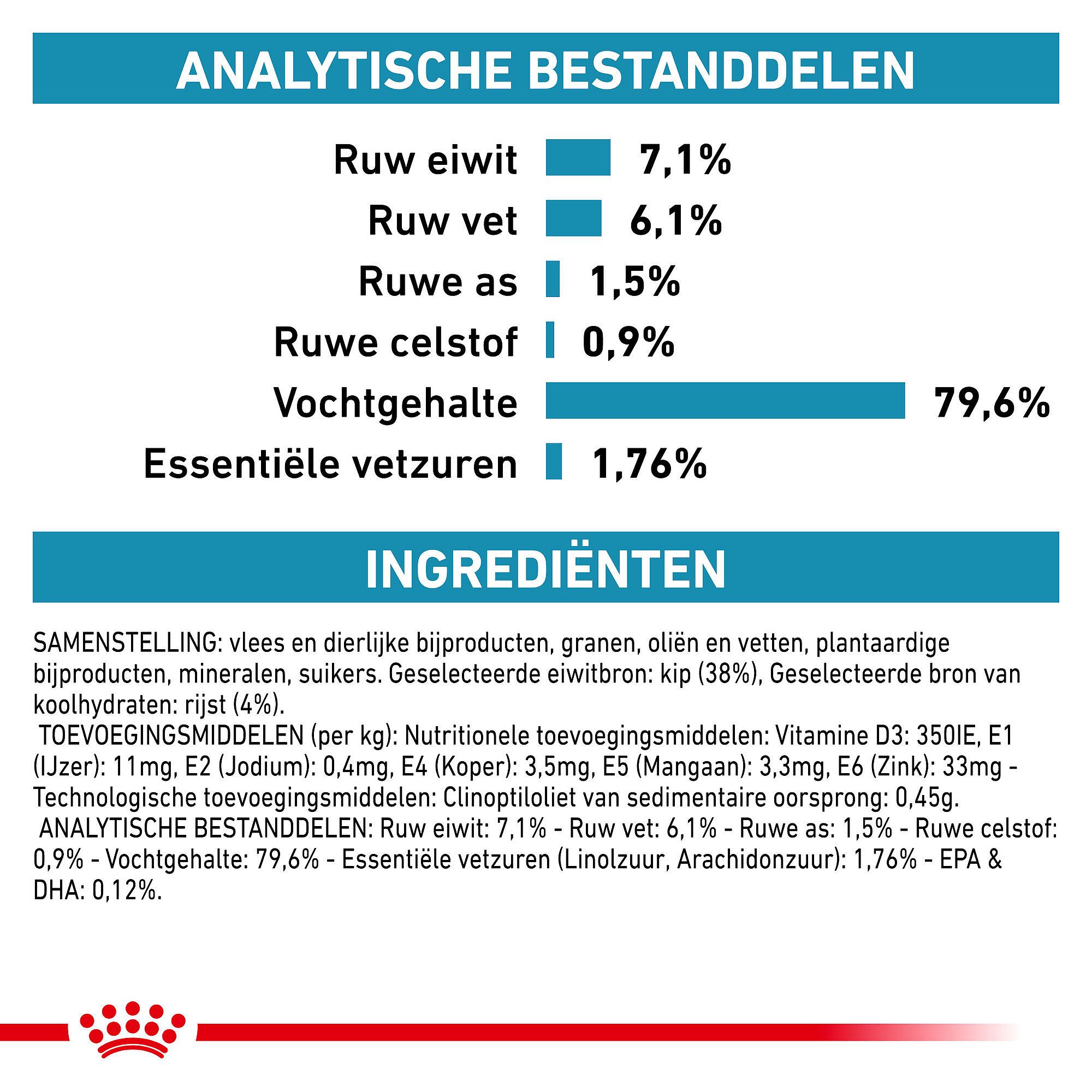 Royal Canin Sensitivity Control Kat 12 x 85 gram thin slices in gravy
