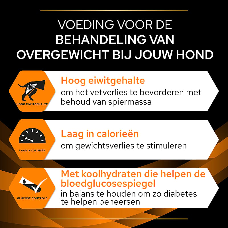 Purina Pro Plan Veterinary Diets Canine OM Obesity Management Hondenvoer
