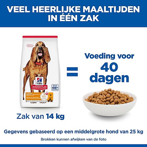 hondenvoer, kunstmatige zak, 14 kg zak, brokjes, wetenschap plan