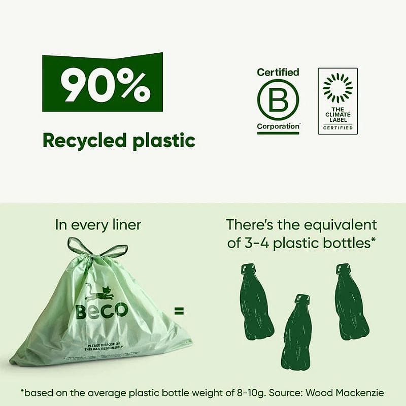 recycled plastic, plastic bag, eco groen, bioplastic, herbruikbare tas