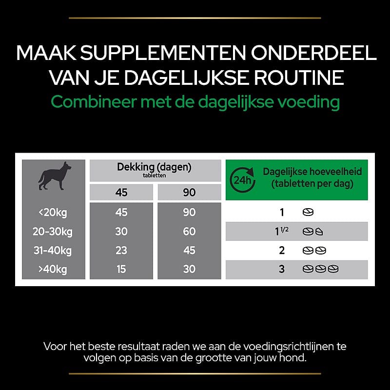 Purina Pro Plan Natural Defences+ Supplement Hond 45 tabletten