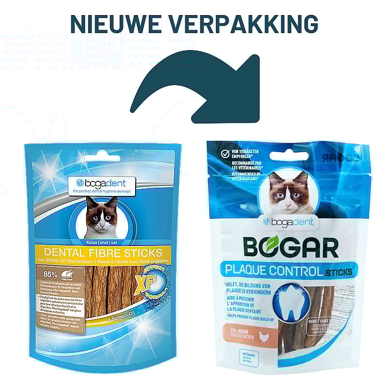 katten, tandverzorging, tandvlechtsticks, plakcontrole, draagbare verpakking