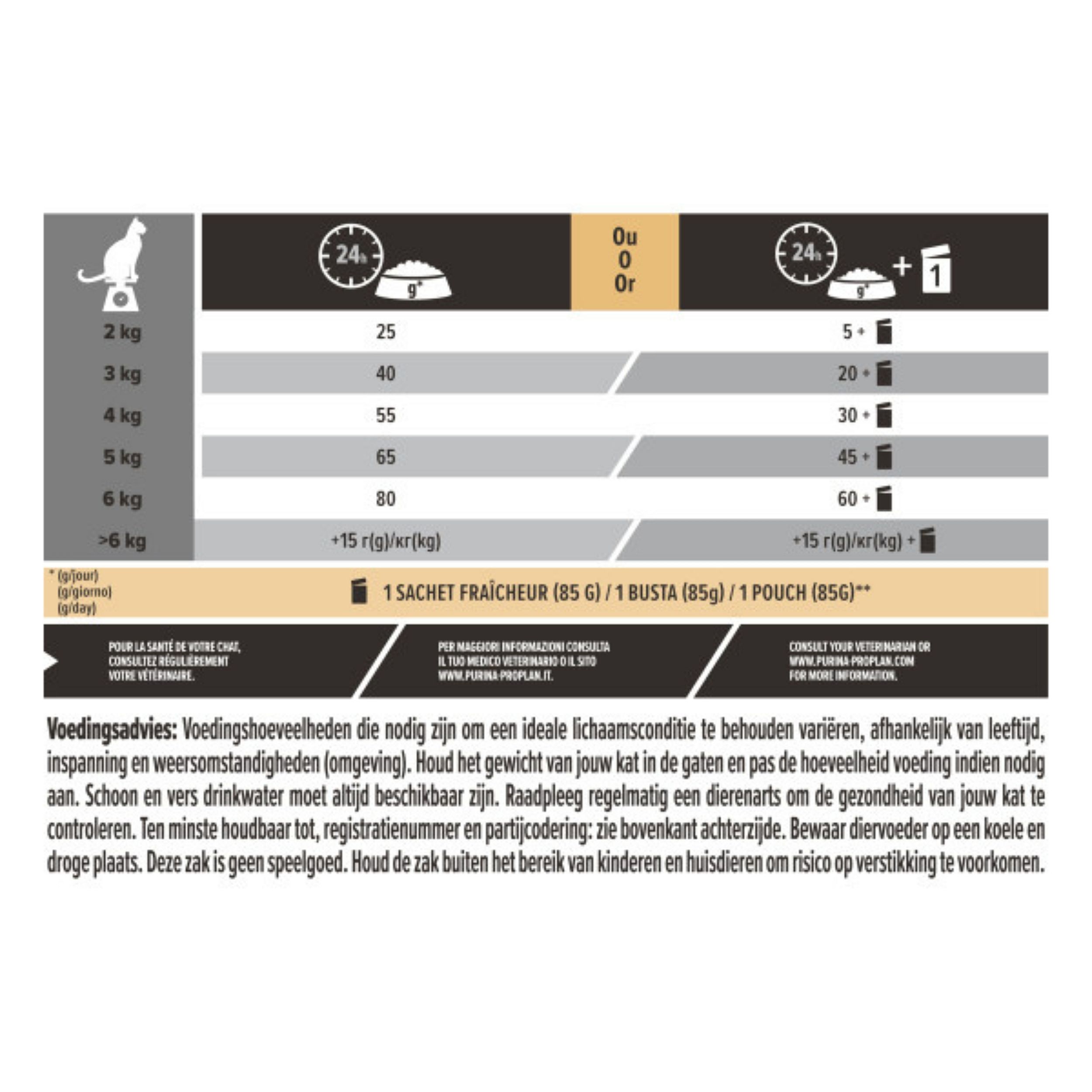 Purina Pro Plan Sterilised Adult Vital Functions Kat Zalm 10 kg