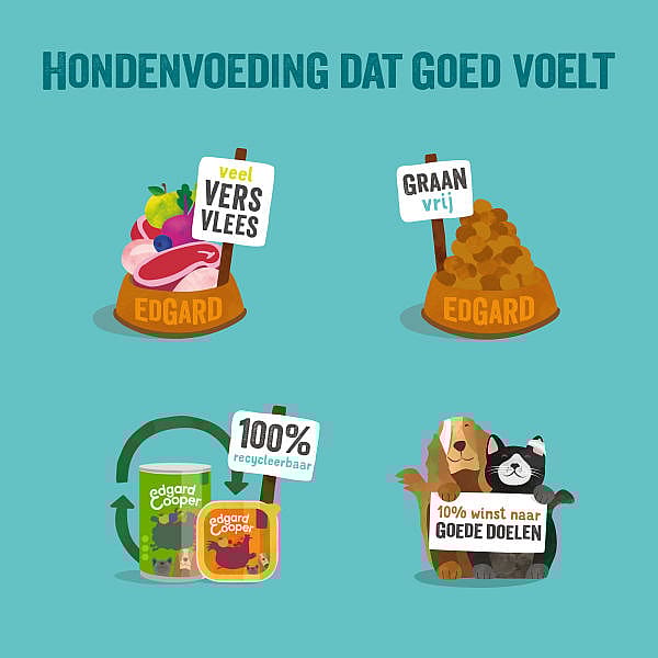 Edgard & Cooper Adult Hondenvoer Blikjes Lam & Rund 6 x 400 gram