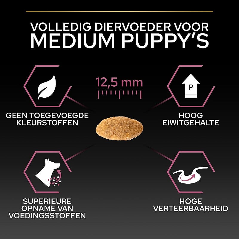 Purina Pro Plan Medium Puppy Sensitive Skin Hondenvoer Zalm 12 kg