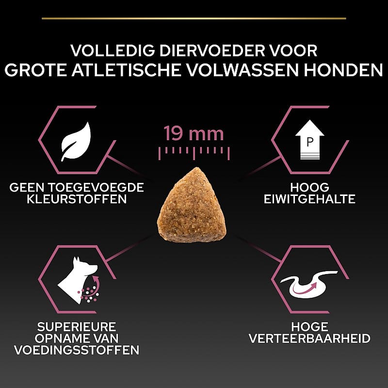 Purina Pro Plan Large Athletic Adult Sensitive Skin Hondenvoer 14 kg