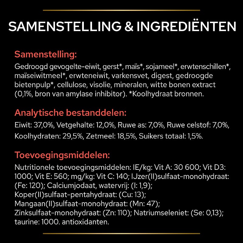 Purina Pro Plan Veterinary Diets Canine DM Diabetes Management Hondenvoer 3 kg