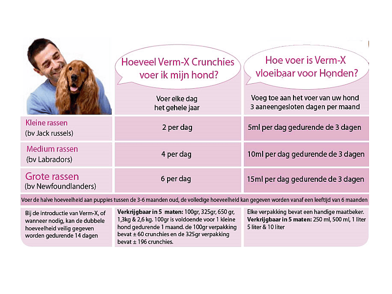 Verm-X Hond koekjes 100 gram