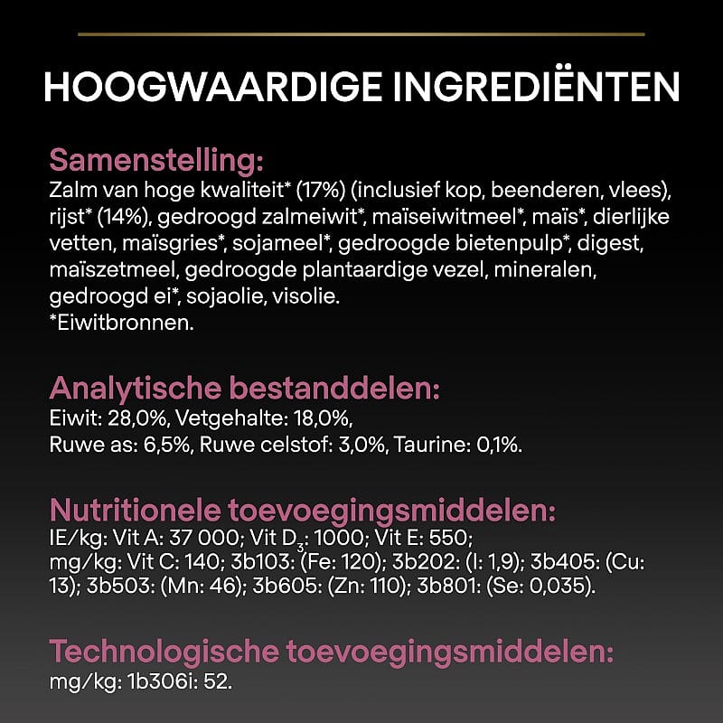 Purina Pro Plan Large Athletic Adult Sensitive Skin Hondenvoer 14 kg