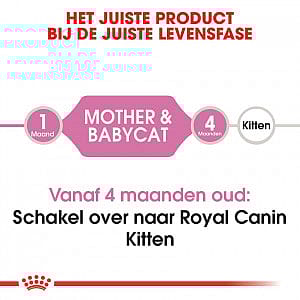 Royal Canin Mother & Babycat