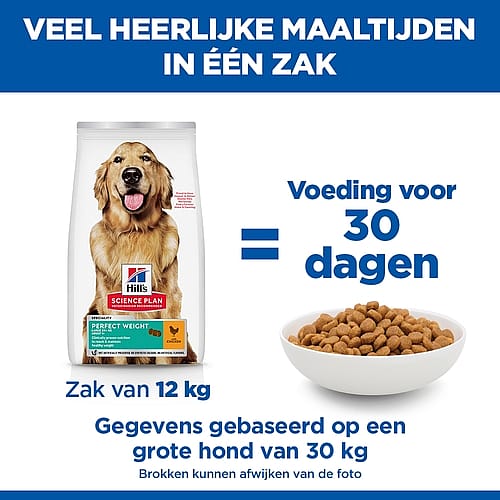 Hill's Science Plan Perfect Weight Large Breed Adult Hondenvoer Kip 12 kg