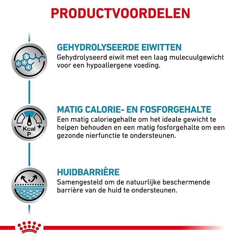 Royal Canin Hypoallergenic Moderate Calorie Hond
