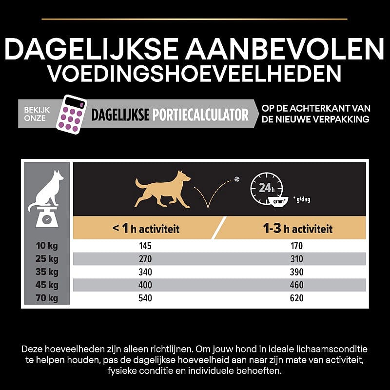 Purina Pro Plan Medium & Large Adult 7+ Age Defence Hondenvoer Kip 14 kg