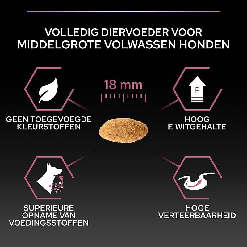 Purina Pro Plan Medium Adult Sensitive Skin Zalm Hondenvoer 14 kg