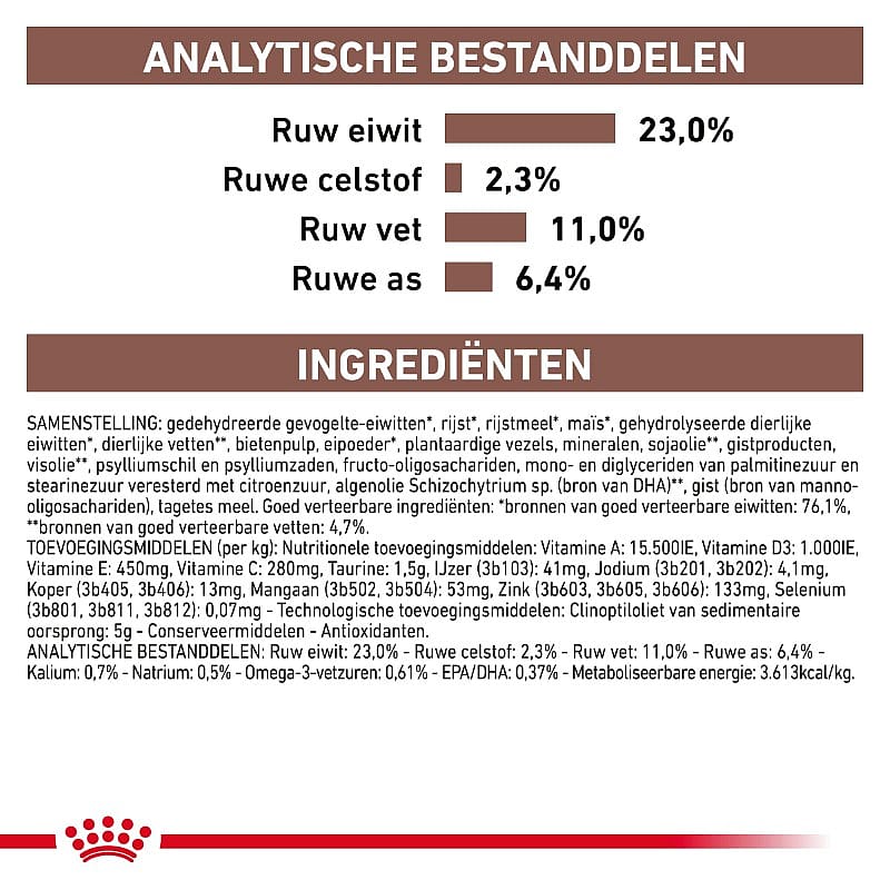 Royal Canin Gastrointestinal Moderate Calorie Hond 2 kg